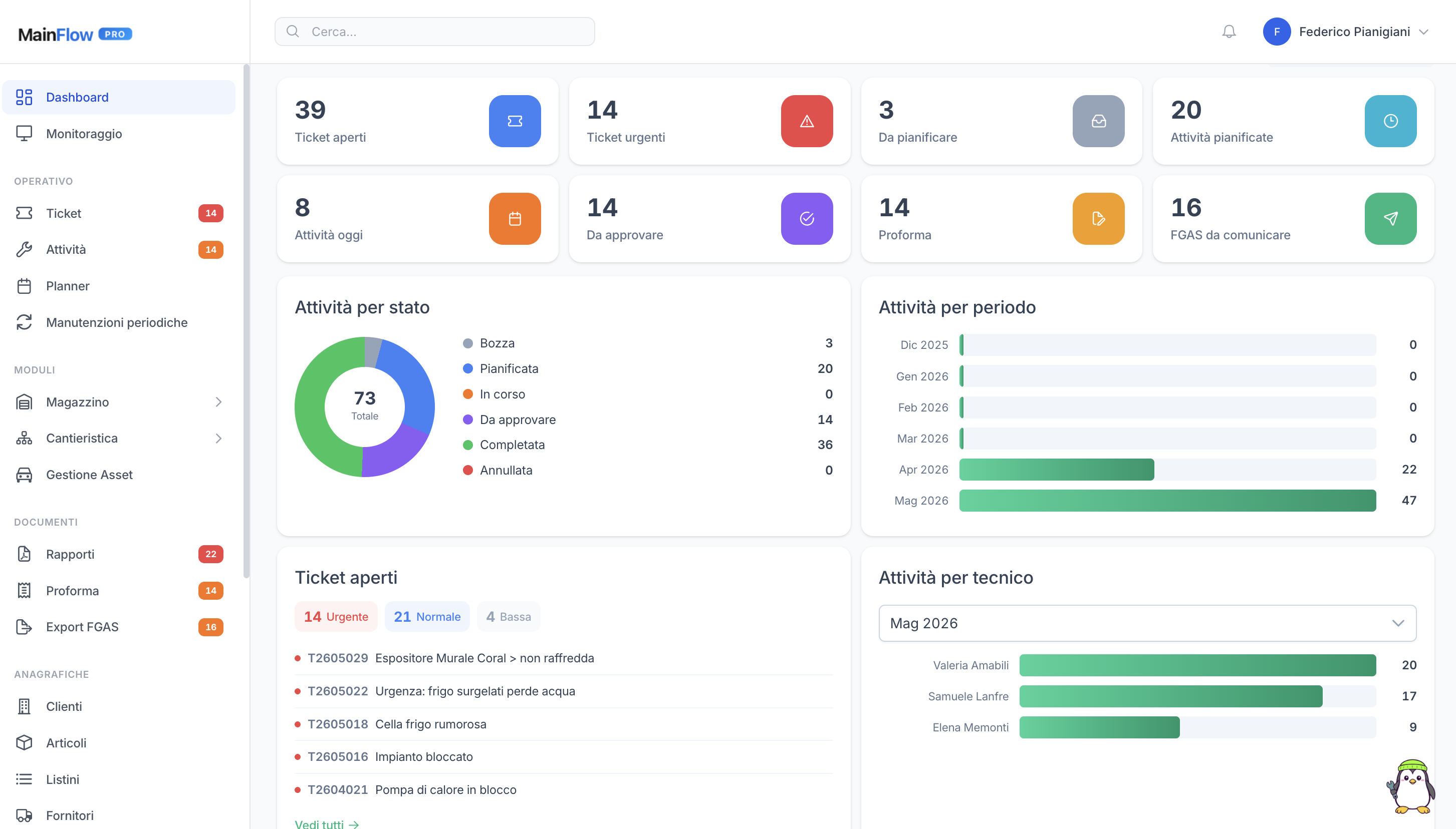 MainFlow Pro dashboard